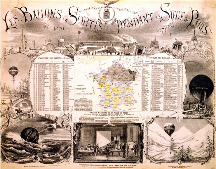 Picture Of Balloons Escaped From The Siege Of Paris 1870–1871